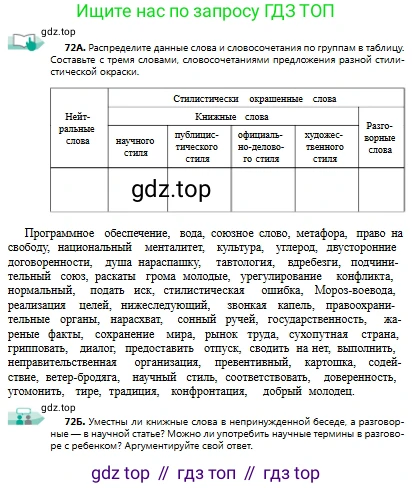Русский язык, 9 класс Учебник, авторы: Сабитова Зинаида Какбаевна, Бейсембаев Амангельды Ракишевич, издательство Мектеп, Алматы, 2019, страница 50, номер 71, Условие