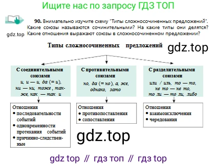 Русский язык, 9 класс Учебник, авторы: Сабитова Зинаида Какбаевна, Бейсембаев Амангельды Ракишевич, издательство Мектеп, Алматы, 2019, страница 62, номер 90, Условие