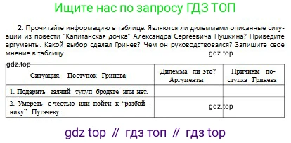 Русский язык, 9 класс Учебник, авторы: Сабитова Зинаида Какбаевна, Бейсембаев Амангельды Ракишевич, издательство Мектеп, Алматы, 2019, страница 209, номер 2, Условие