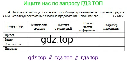 Русский язык, 9 класс Учебник, авторы: Сабитова Зинаида Какбаевна, Бейсембаев Амангельды Ракишевич, издательство Мектеп, Алматы, 2019, страница 227, номер 4, Условие