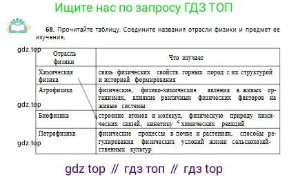Русский язык, 10 класс Учебник, авторы: Сабитова Зинаида Какбаевна, Алтынбекова Ольга Баймухановна, издательство Мектеп, Алматы, 2019, страница 48, номер 68, Условие