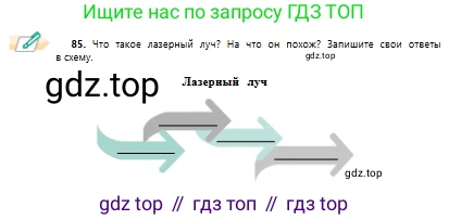 Русский язык, 10 класс Учебник, авторы: Сабитова Зинаида Какбаевна, Алтынбекова Ольга Баймухановна, издательство Мектеп, Алматы, 2019, страница 57, номер 85, Условие