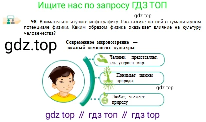 Русский язык, 10 класс Учебник, авторы: Сабитова Зинаида Какбаевна, Алтынбекова Ольга Баймухановна, издательство Мектеп, Алматы, 2019, страница 63, номер 98, Условие
