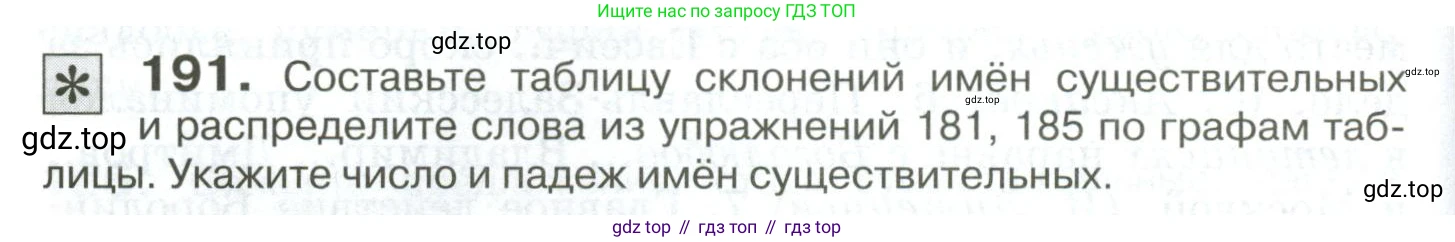 Русский язык, 10-11 класс Учебник, авторы: Гольцова Нина Григорьевна, Шамшин Игорь Викторович, Мищерина Марина Алексеевна, издательство Русское слово, Москва, 2022, белого цвета, Часть 1, страница 180, номер 191, Условие