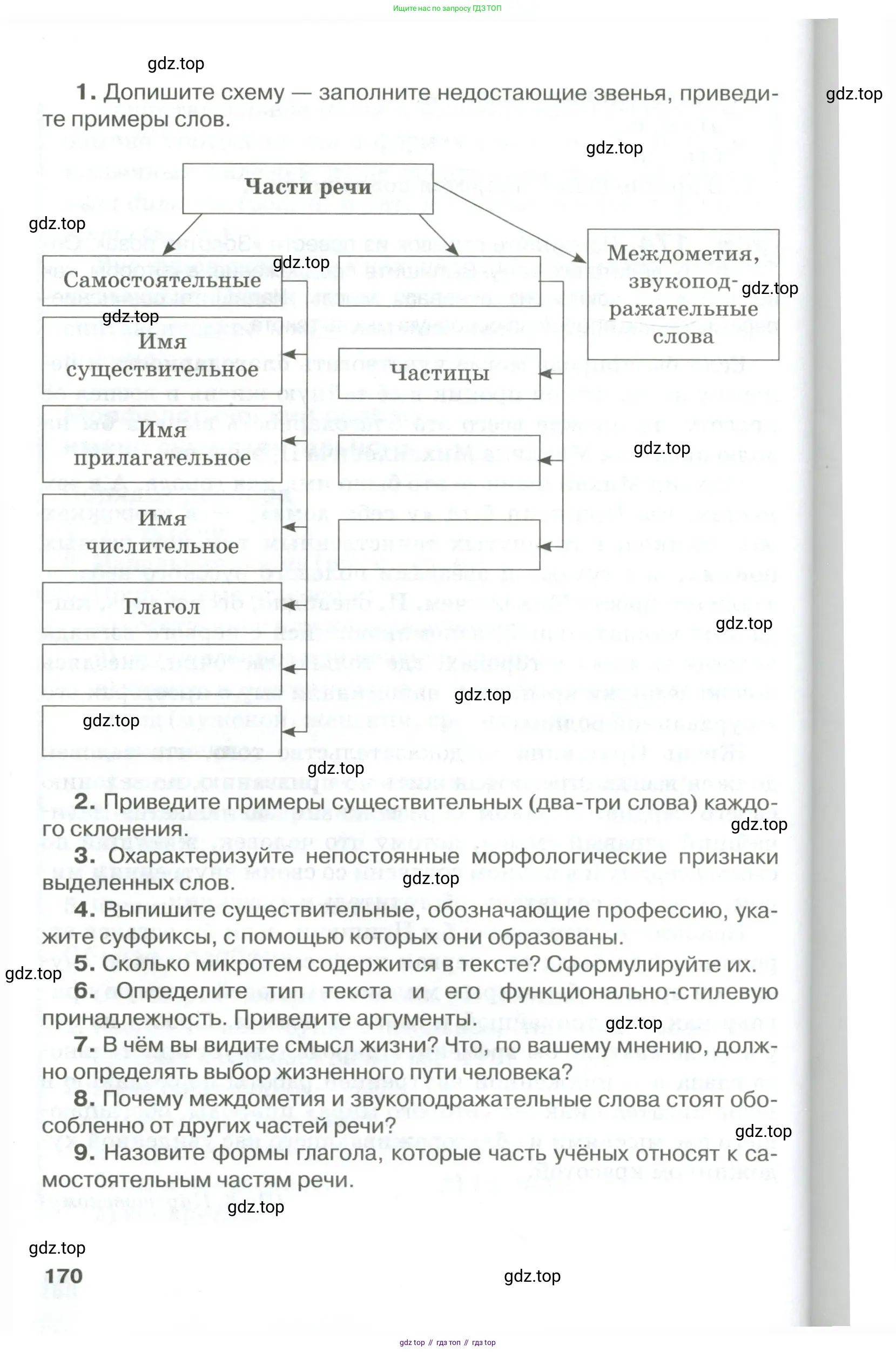 Русский язык, 10-11 класс Учебник, авторы: Гольцова Нина Григорьевна, Шамшин Игорь Викторович, Мищерина Марина Алексеевна, издательство Русское слово, Москва, 2022, белого цвета, Часть 2, страница 170
