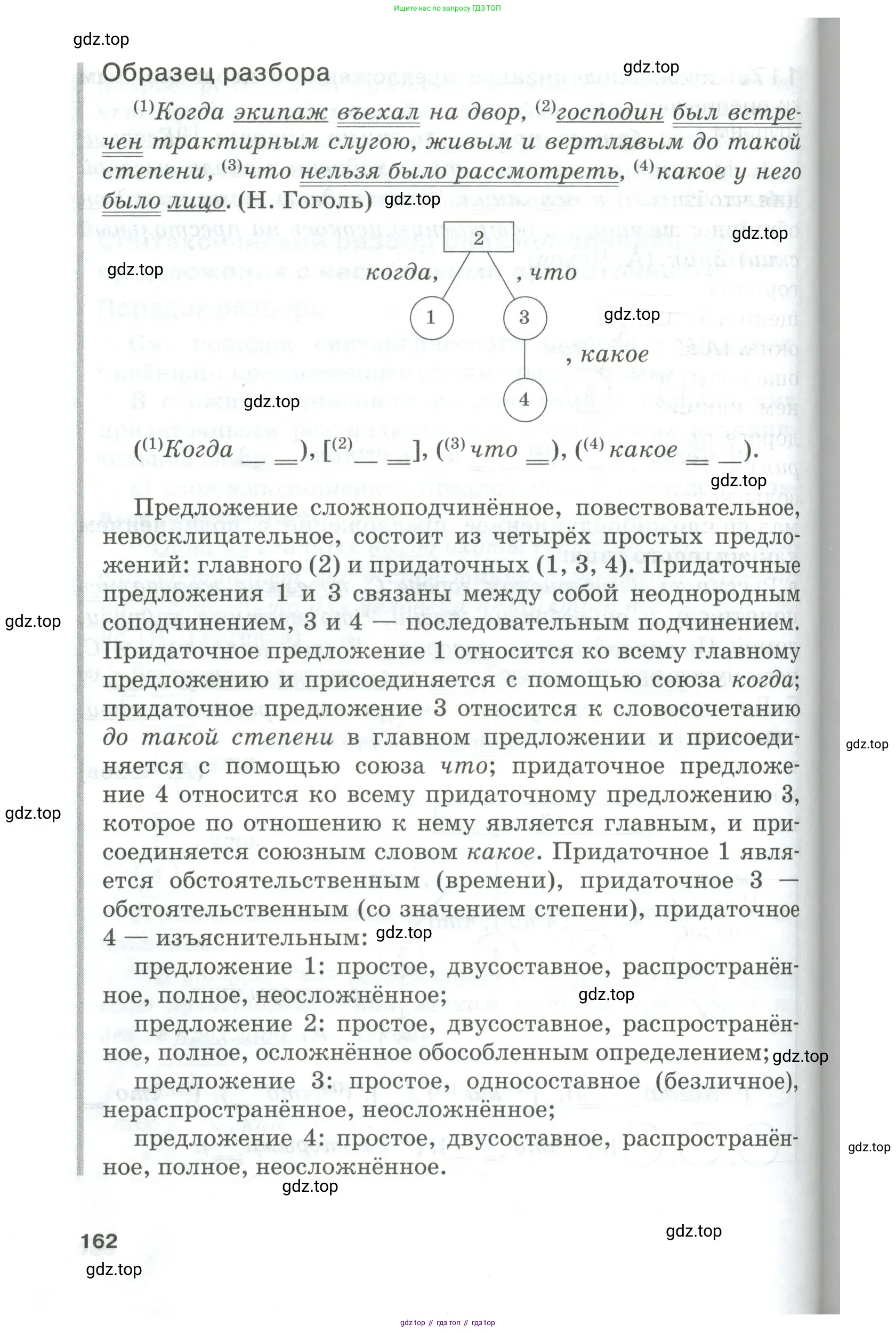 Русский язык, 10-11 класс Учебник, авторы: Гольцова Нина Григорьевна, Шамшин Игорь Викторович, Мищерина Марина Алексеевна, издательство Русское слово, Москва, 2022, белого цвета, Часть 1, страница 162