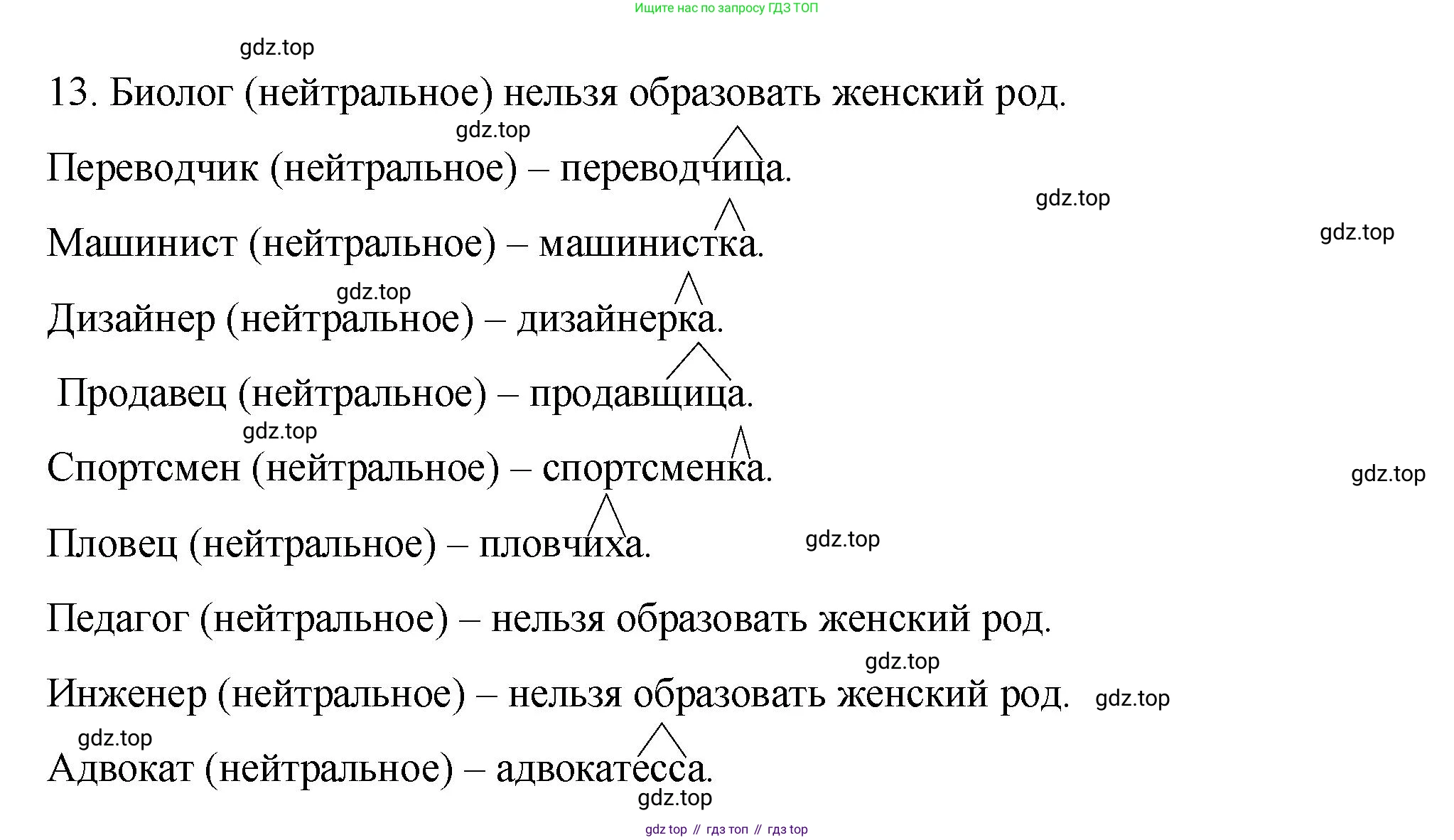 Русский язык, 10-11 класс Учебник, авторы: Гольцова Нина Григорьевна, Шамшин Игорь Викторович, Мищерина Марина Алексеевна, издательство Русское слово, Москва, 2022, белого цвета, Часть 1, страница 20, номер 13, Решение 1