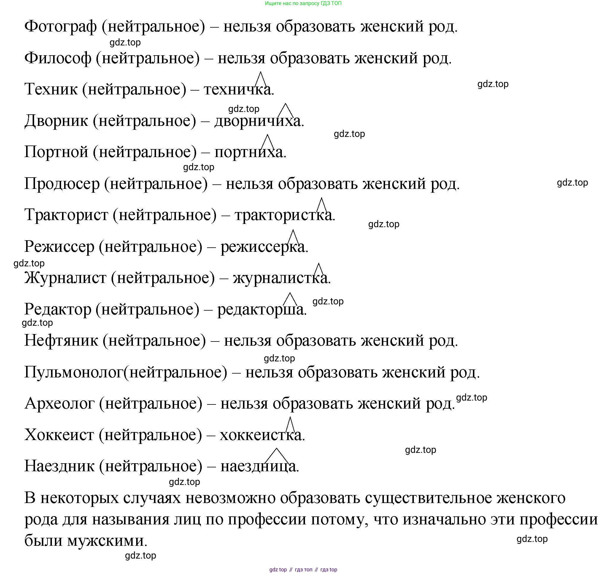 Русский язык, 10-11 класс Учебник, авторы: Гольцова Нина Григорьевна, Шамшин Игорь Викторович, Мищерина Марина Алексеевна, издательство Русское слово, Москва, 2022, белого цвета, Часть 1, страница 20, номер 13, Решение 1 (продолжение 2)