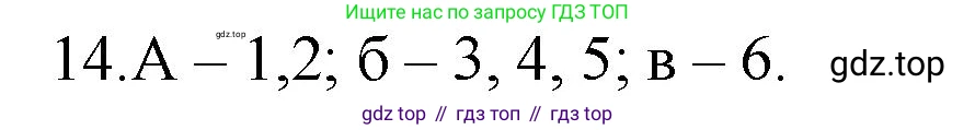 Русский язык, 10-11 класс Учебник, авторы: Гольцова Нина Григорьевна, Шамшин Игорь Викторович, Мищерина Марина Алексеевна, издательство Русское слово, Москва, 2022, белого цвета, Часть 2, страница 346, номер 14, Решение 1