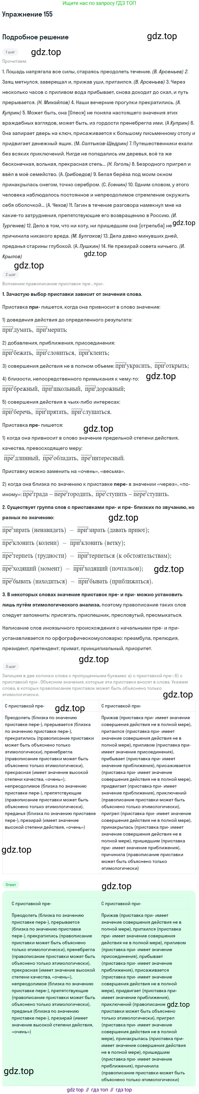 Русский язык, 10-11 класс Учебник, авторы: Гольцова Нина Григорьевна, Шамшин Игорь Викторович, Мищерина Марина Алексеевна, издательство Русское слово, Москва, 2022, белого цвета, Часть 1, страница 142, номер 155, Решение 2