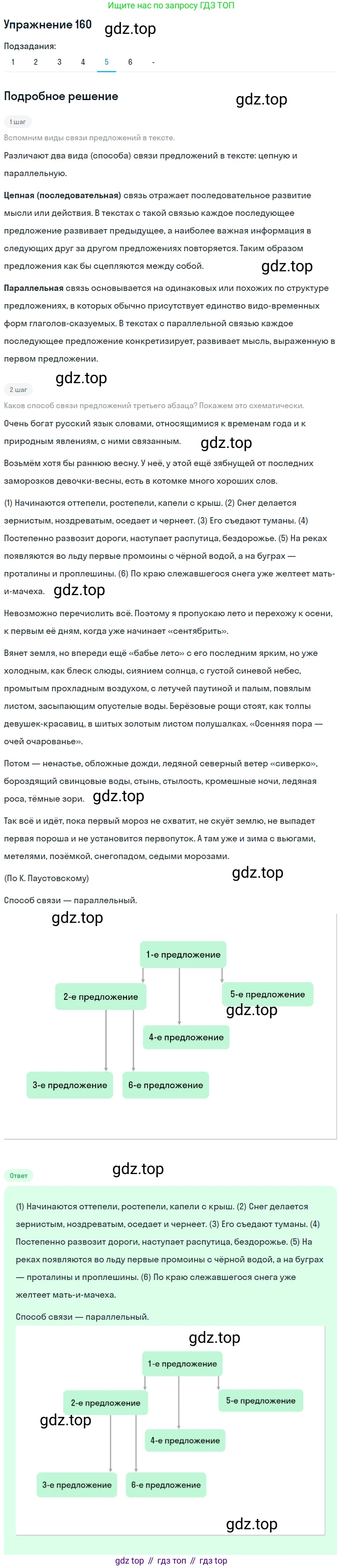 Русский язык, 10-11 класс Учебник, авторы: Гольцова Нина Григорьевна, Шамшин Игорь Викторович, Мищерина Марина Алексеевна, издательство Русское слово, Москва, 2022, белого цвета, Часть 1, страница 146, номер 160, Решение 2 (продолжение 5)