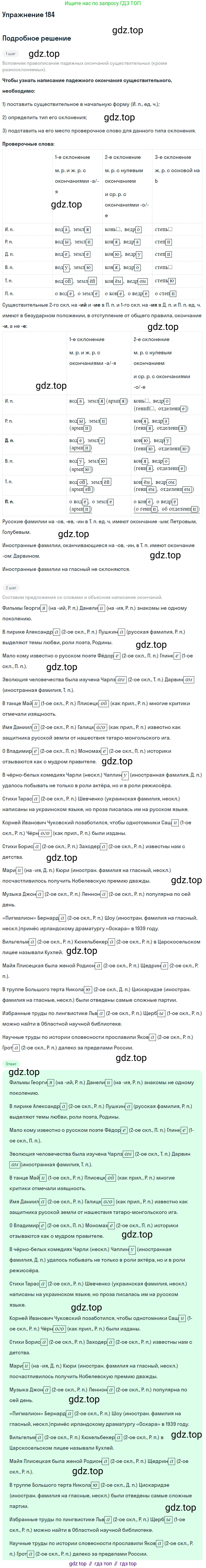 Русский язык, 10-11 класс Учебник, авторы: Гольцова Нина Григорьевна, Шамшин Игорь Викторович, Мищерина Марина Алексеевна, издательство Русское слово, Москва, 2022, белого цвета, Часть 1, страница 178, номер 184, Решение 2