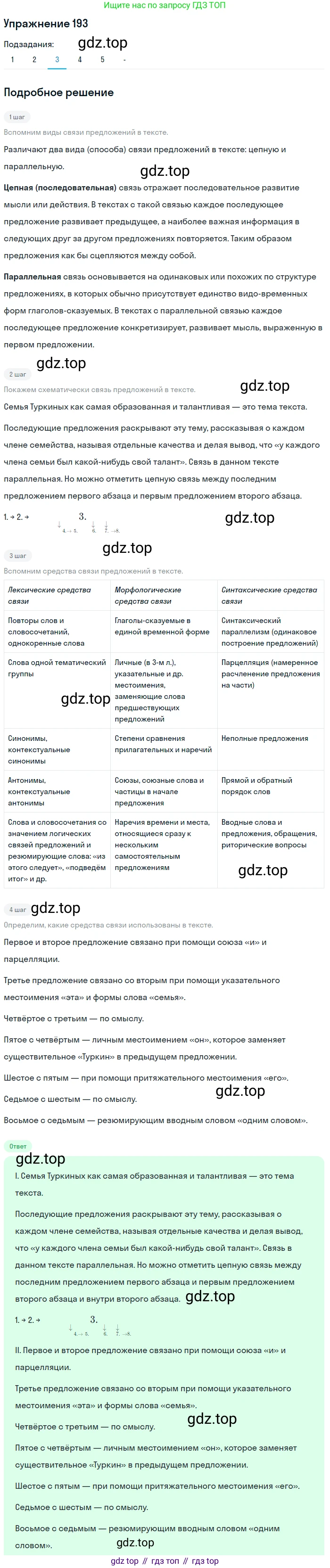 Русский язык, 10-11 класс Учебник, авторы: Гольцова Нина Григорьевна, Шамшин Игорь Викторович, Мищерина Марина Алексеевна, издательство Русское слово, Москва, 2022, белого цвета, Часть 1, страница 180, номер 193, Решение 2 (продолжение 3)