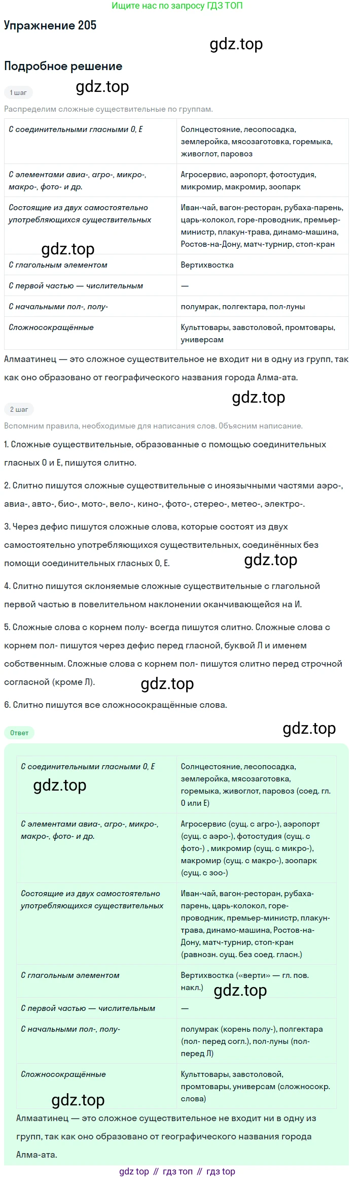 Русский язык, 10-11 класс Учебник, авторы: Гольцова Нина Григорьевна, Шамшин Игорь Викторович, Мищерина Марина Алексеевна, издательство Русское слово, Москва, 2022, белого цвета, Часть 1, страница 189, номер 205, Решение 2