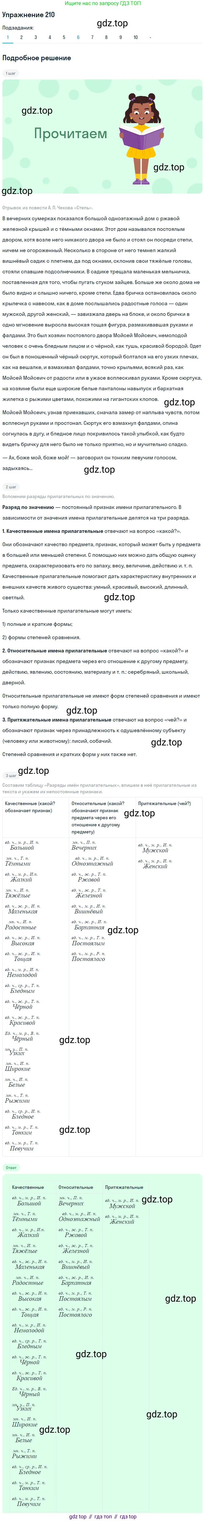 Русский язык, 10-11 класс Учебник, авторы: Гольцова Нина Григорьевна, Шамшин Игорь Викторович, Мищерина Марина Алексеевна, издательство Русское слово, Москва, 2022, белого цвета, Часть 1, страница 199, номер 210, Решение 2