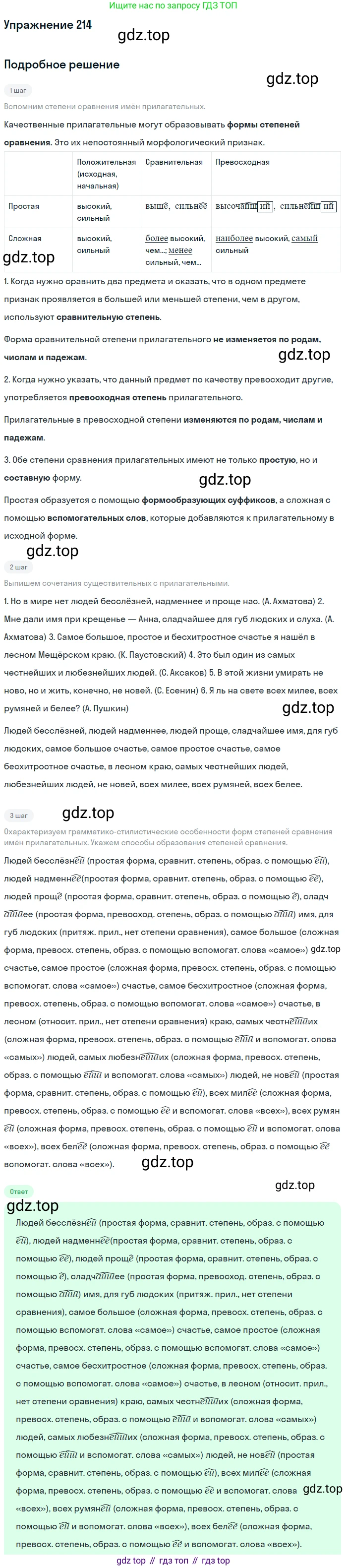 Русский язык, 10-11 класс Учебник, авторы: Гольцова Нина Григорьевна, Шамшин Игорь Викторович, Мищерина Марина Алексеевна, издательство Русское слово, Москва, 2022, белого цвета, Часть 1, страница 202, номер 214, Решение 2