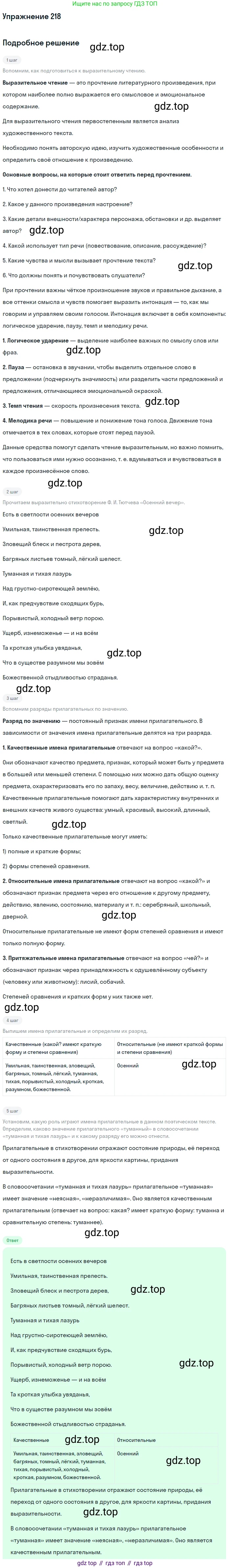 Русский язык, 10-11 класс Учебник, авторы: Гольцова Нина Григорьевна, Шамшин Игорь Викторович, Мищерина Марина Алексеевна, издательство Русское слово, Москва, 2022, белого цвета, Часть 1, страница 205, номер 218, Решение 2