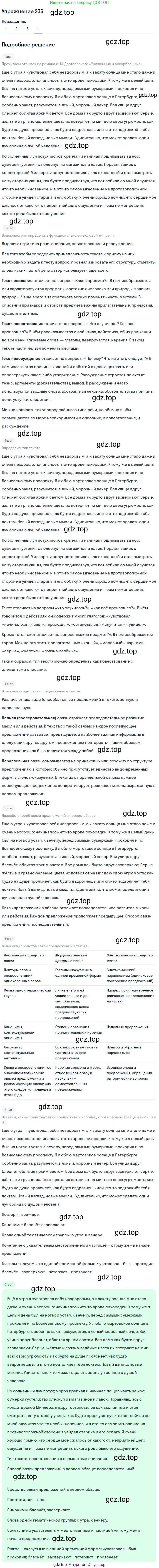 Русский язык, 10-11 класс Учебник, авторы: Гольцова Нина Григорьевна, Шамшин Игорь Викторович, Мищерина Марина Алексеевна, издательство Русское слово, Москва, 2022, белого цвета, Часть 1, страница 219, номер 236, Решение 2 (продолжение 4)