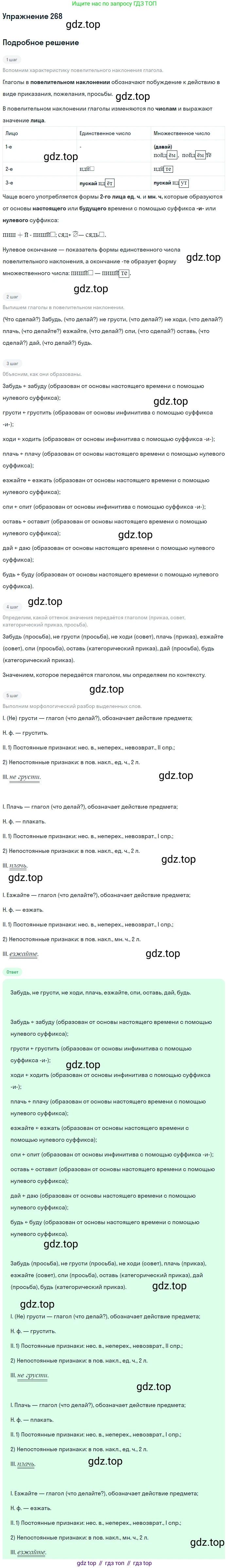 Русский язык, 10-11 класс Учебник, авторы: Гольцова Нина Григорьевна, Шамшин Игорь Викторович, Мищерина Марина Алексеевна, издательство Русское слово, Москва, 2022, белого цвета, Часть 1, страница 253, номер 268, Решение 2