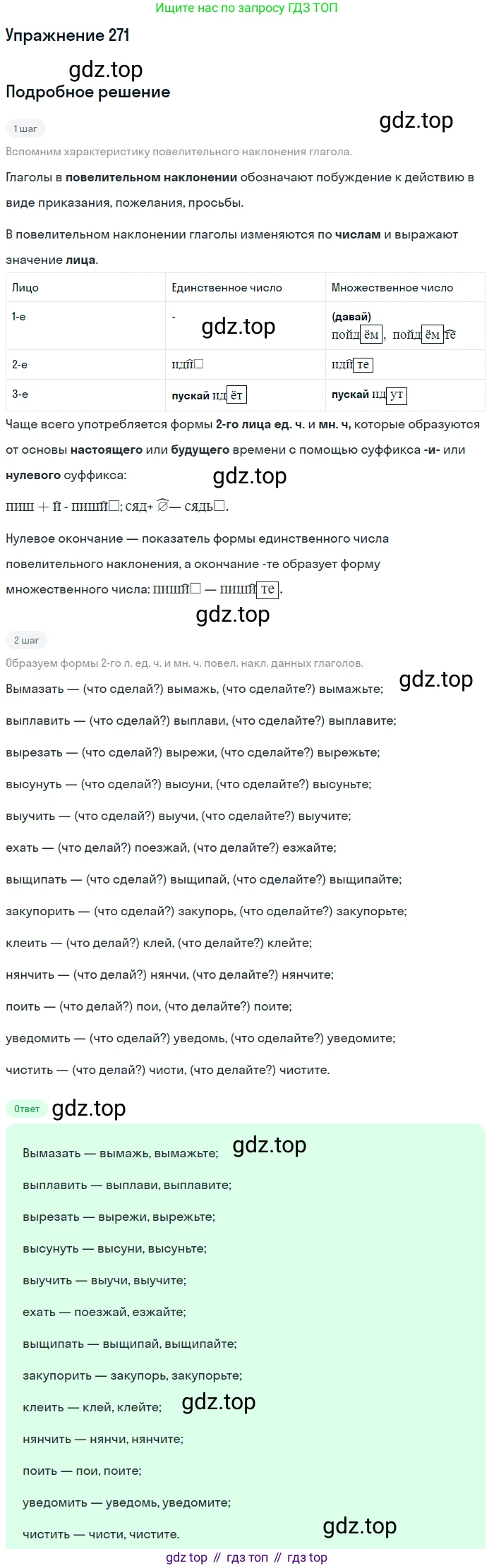 Русский язык, 10-11 класс Учебник, авторы: Гольцова Нина Григорьевна, Шамшин Игорь Викторович, Мищерина Марина Алексеевна, издательство Русское слово, Москва, 2022, белого цвета, Часть 1, страница 255, номер 271, Решение 2