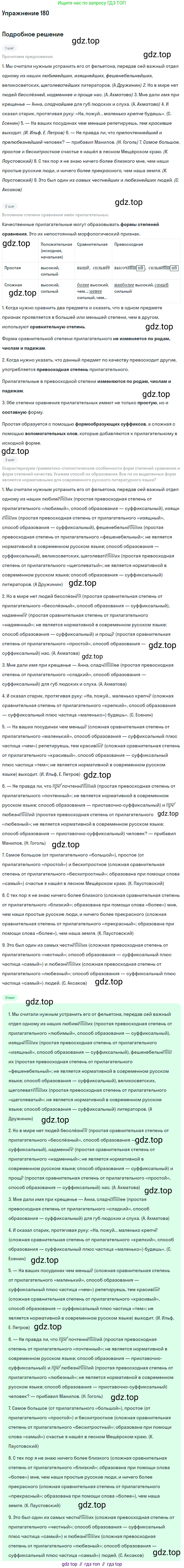 Русский язык, 10-11 класс Учебник, авторы: Гольцова Нина Григорьевна, Шамшин Игорь Викторович, Мищерина Марина Алексеевна, издательство Русское слово, Москва, 2022, белого цвета, Часть 2, страница 252, номер 180, Решение 2