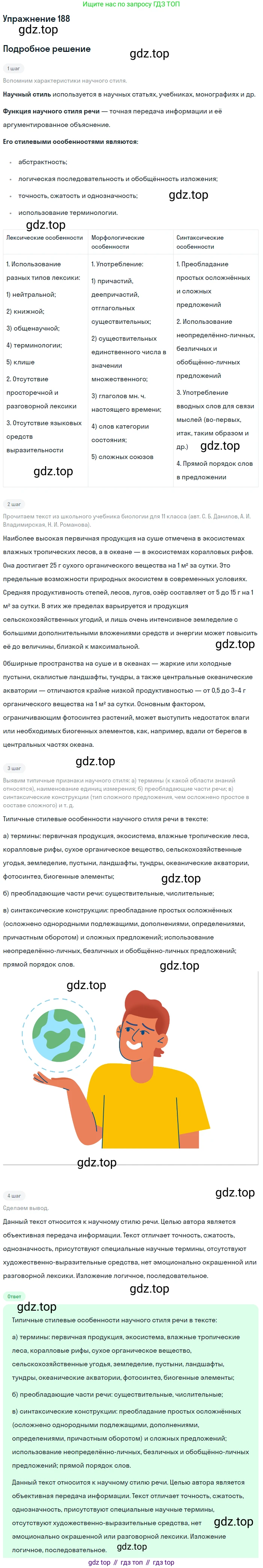 Русский язык, 10-11 класс Учебник, авторы: Гольцова Нина Григорьевна, Шамшин Игорь Викторович, Мищерина Марина Алексеевна, издательство Русское слово, Москва, 2022, белого цвета, Часть 2, страница 268, номер 188, Решение 2