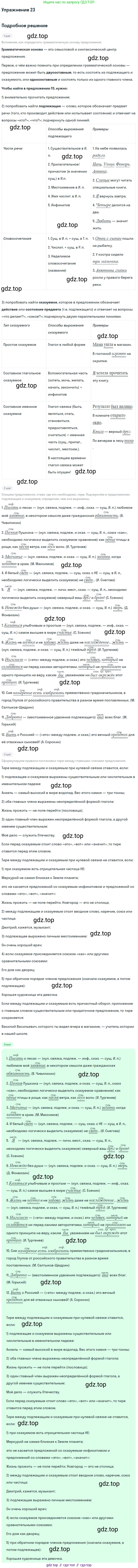 Русский язык, 10-11 класс Учебник, авторы: Гольцова Нина Григорьевна, Шамшин Игорь Викторович, Мищерина Марина Алексеевна, издательство Русское слово, Москва, 2022, белого цвета, Часть 2, страница 31, номер 23, Решение 2