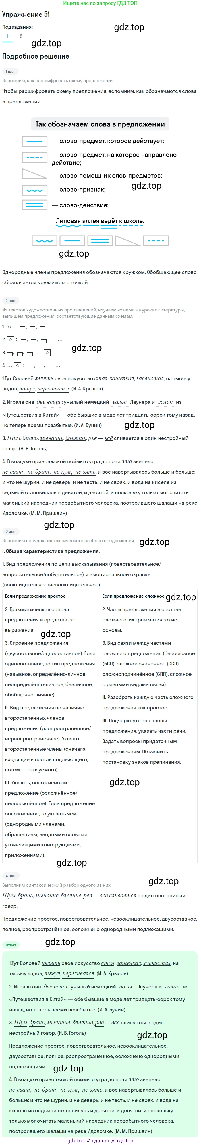 Русский язык, 10-11 класс Учебник, авторы: Гольцова Нина Григорьевна, Шамшин Игорь Викторович, Мищерина Марина Алексеевна, издательство Русское слово, Москва, 2022, белого цвета, Часть 2, страница 64, номер 51, Решение 2