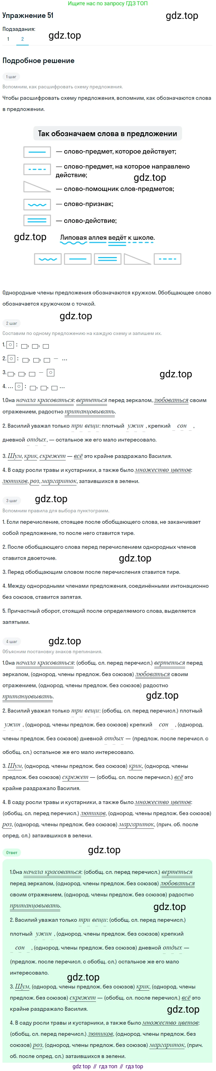 Русский язык, 10-11 класс Учебник, авторы: Гольцова Нина Григорьевна, Шамшин Игорь Викторович, Мищерина Марина Алексеевна, издательство Русское слово, Москва, 2022, белого цвета, Часть 2, страница 64, номер 51, Решение 2 (продолжение 2)