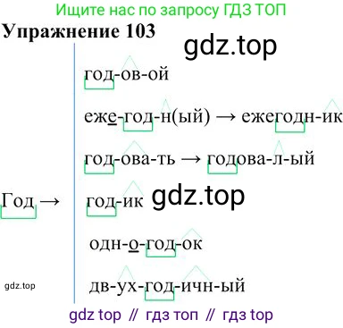 Русский язык, 10-11 класс Учебник, авторы: Гольцова Нина Григорьевна, Шамшин Игорь Викторович, Мищерина Марина Алексеевна, издательство Русское слово, Москва, 2022, белого цвета, Часть 1, страница 101, номер 103, Решение 3