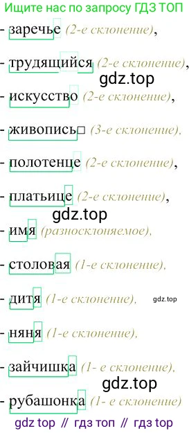 Русский язык, 10-11 класс Учебник, авторы: Гольцова Нина Григорьевна, Шамшин Игорь Викторович, Мищерина Марина Алексеевна, издательство Русское слово, Москва, 2022, белого цвета, Часть 1, страница 177, номер 181, Решение 3 (продолжение 2)