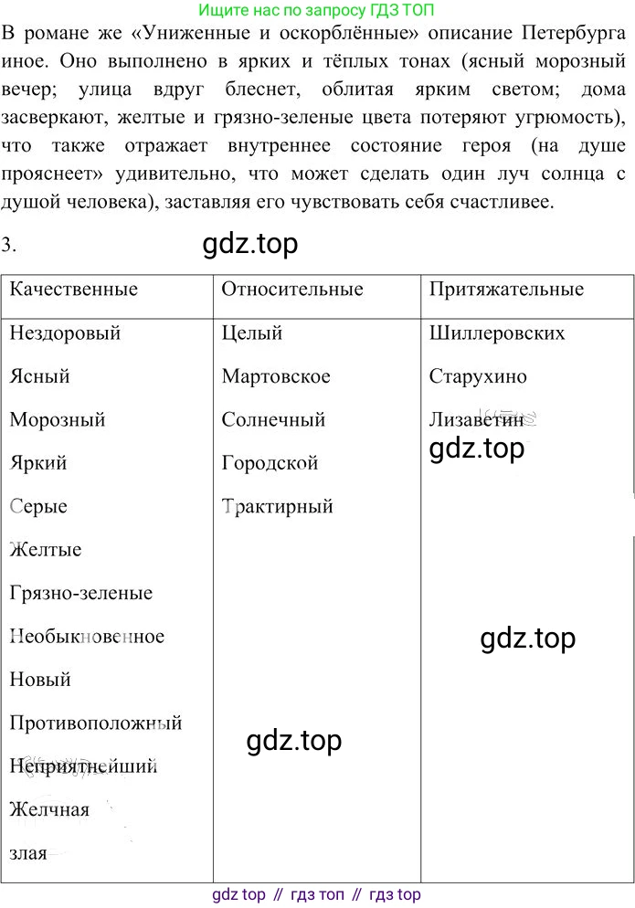 Русский язык, 10-11 класс Учебник, авторы: Гольцова Нина Григорьевна, Шамшин Игорь Викторович, Мищерина Марина Алексеевна, издательство Русское слово, Москва, 2022, белого цвета, Часть 1, страница 219, номер 236, Решение 3 (продолжение 2)