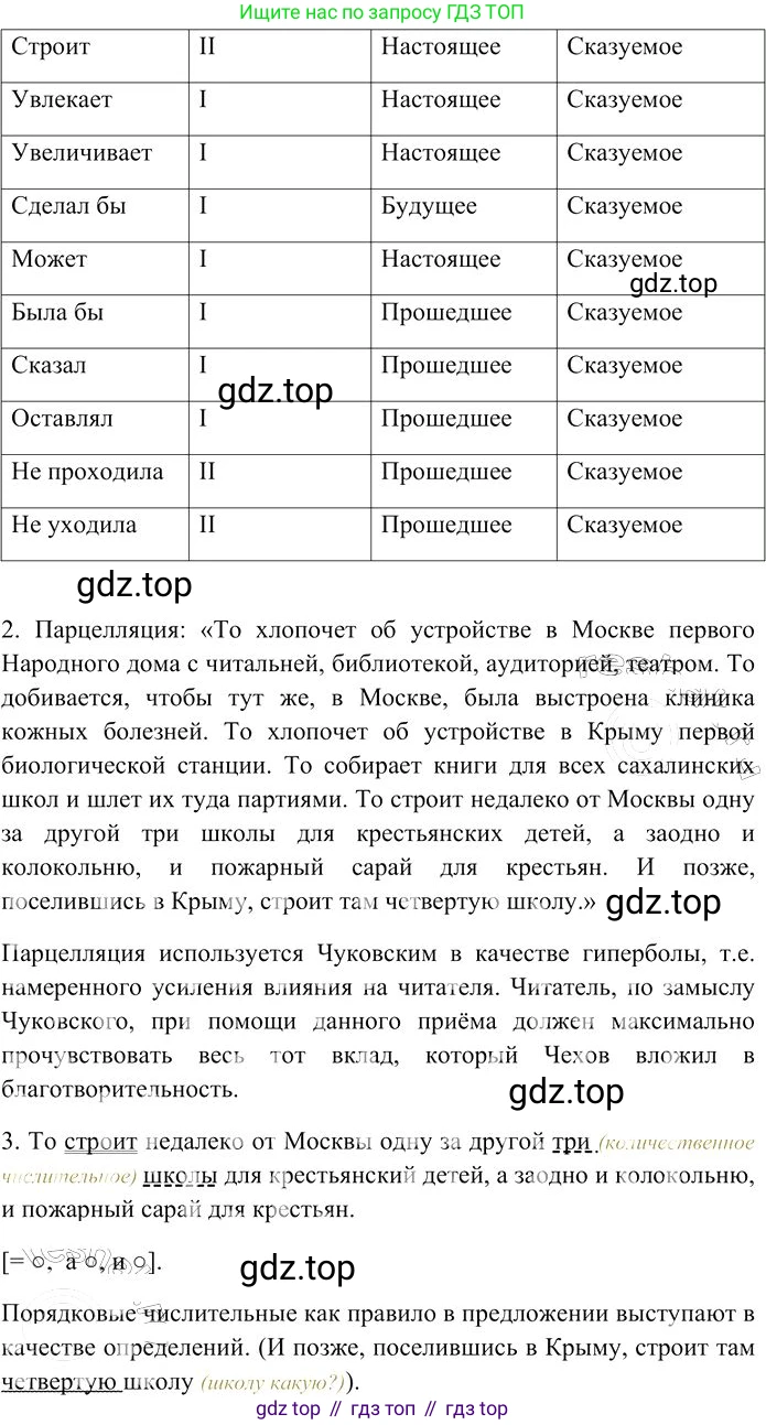 Русский язык, 10-11 класс Учебник, авторы: Гольцова Нина Григорьевна, Шамшин Игорь Викторович, Мищерина Марина Алексеевна, издательство Русское слово, Москва, 2022, белого цвета, Часть 1, страница 257, номер 278, Решение 3 (продолжение 2)