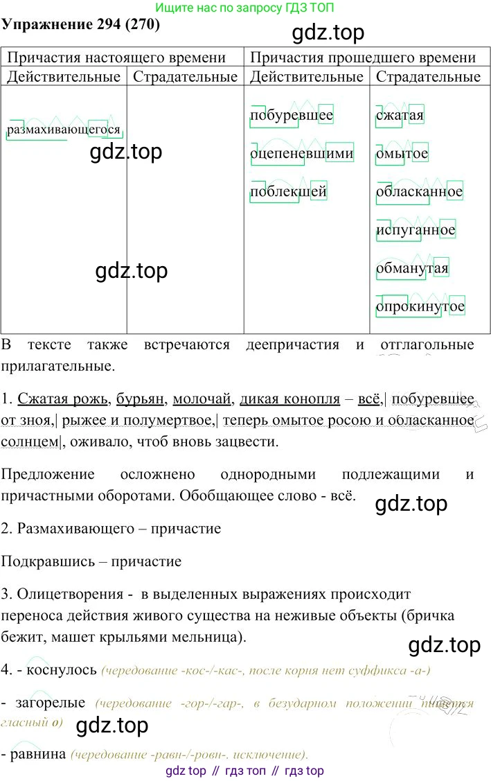 Русский язык, 10-11 класс Учебник, авторы: Гольцова Нина Григорьевна, Шамшин Игорь Викторович, Мищерина Марина Алексеевна, издательство Русское слово, Москва, 2022, белого цвета, Часть 1, страница 272, номер 294, Решение 3