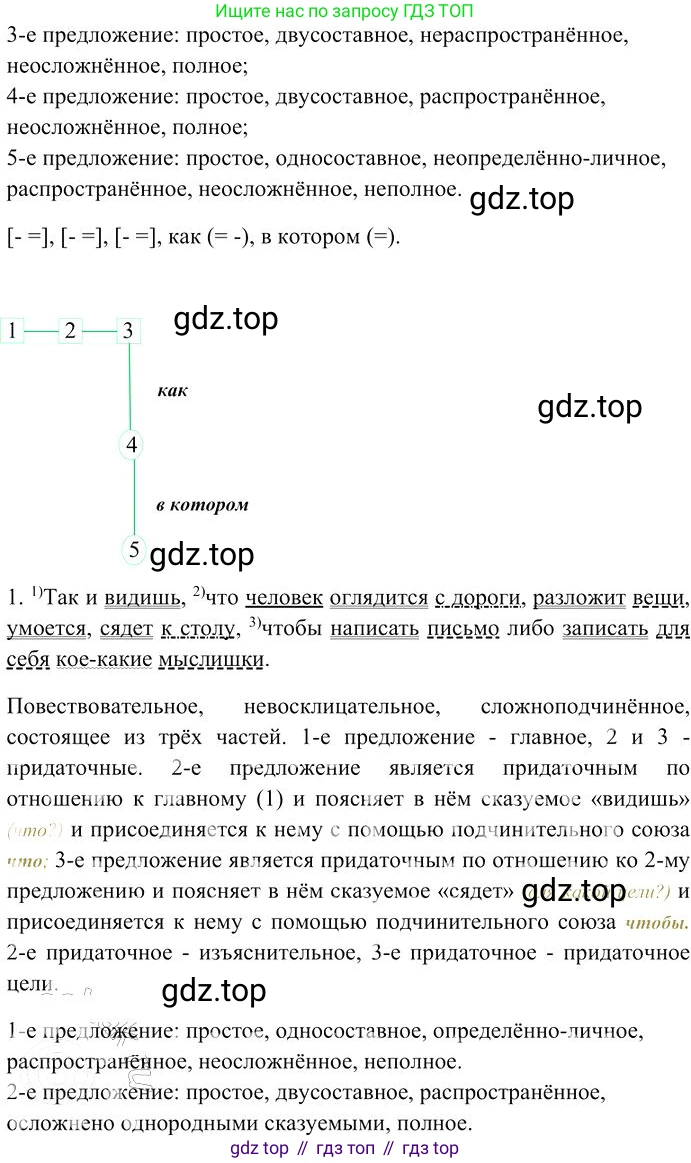 Русский язык, 10-11 класс Учебник, авторы: Гольцова Нина Григорьевна, Шамшин Игорь Викторович, Мищерина Марина Алексеевна, издательство Русское слово, Москва, 2022, белого цвета, Часть 2, страница 166, номер 120, Решение 3 (продолжение 3)