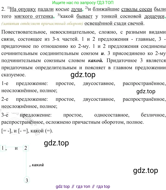 Русский язык, 10-11 класс Учебник, авторы: Гольцова Нина Григорьевна, Шамшин Игорь Викторович, Мищерина Марина Алексеевна, издательство Русское слово, Москва, 2022, белого цвета, Часть 2, страница 226, номер 162, Решение 3 (продолжение 2)