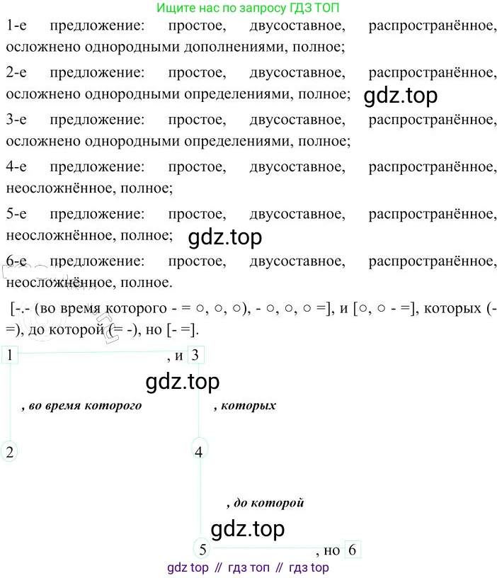 Русский язык, 10-11 класс Учебник, авторы: Гольцова Нина Григорьевна, Шамшин Игорь Викторович, Мищерина Марина Алексеевна, издательство Русское слово, Москва, 2022, белого цвета, Часть 2, страница 226, номер 162, Решение 3 (продолжение 5)