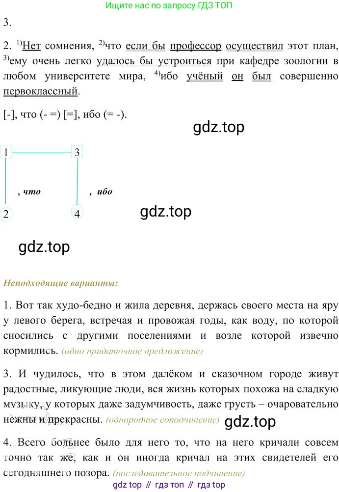 Русский язык, 10-11 класс Учебник, авторы: Гольцова Нина Григорьевна, Шамшин Игорь Викторович, Мищерина Марина Алексеевна, издательство Русское слово, Москва, 2022, белого цвета, Часть 2, страница 168, номер 3, Решение 3