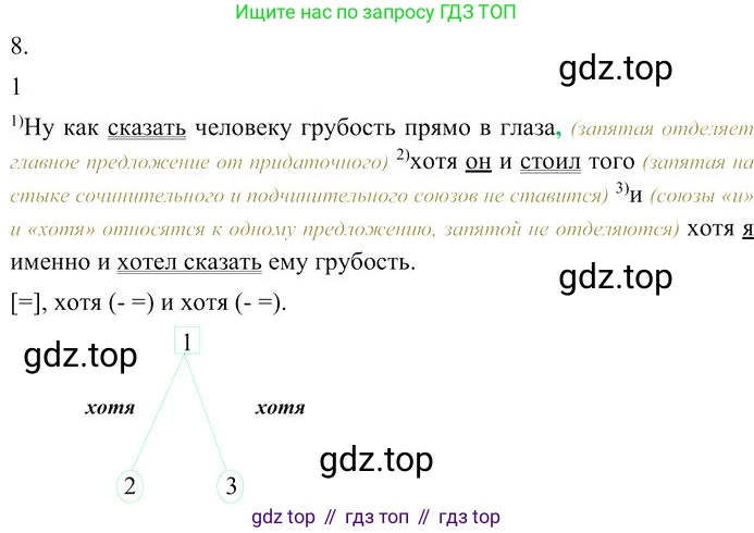 Русский язык, 10-11 класс Учебник, авторы: Гольцова Нина Григорьевна, Шамшин Игорь Викторович, Мищерина Марина Алексеевна, издательство Русское слово, Москва, 2022, белого цвета, Часть 2, страница 170, номер 8, Решение 3