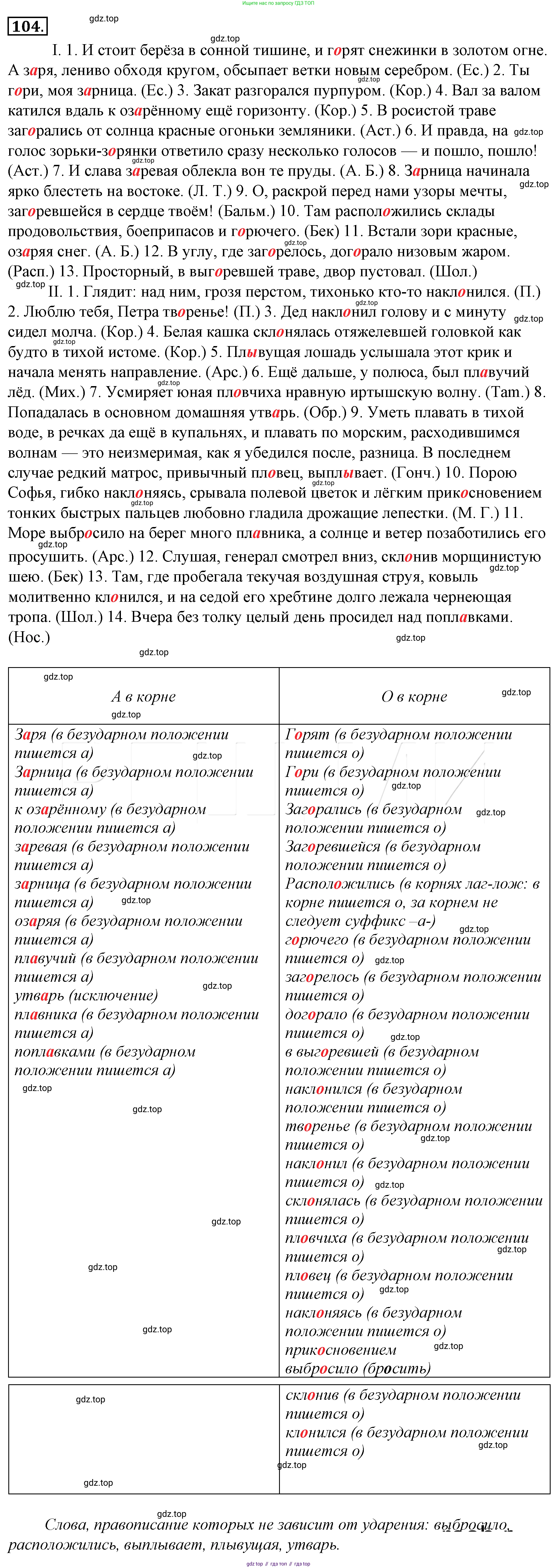 Русский язык, 10-11 класс Учебник, авторы: Гольцова Нина Григорьевна, Шамшин Игорь Викторович, Мищерина Марина Алексеевна, издательство Русское слово, Москва, 2022, белого цвета, Часть 1, страница 120, номер 128, Решение 4