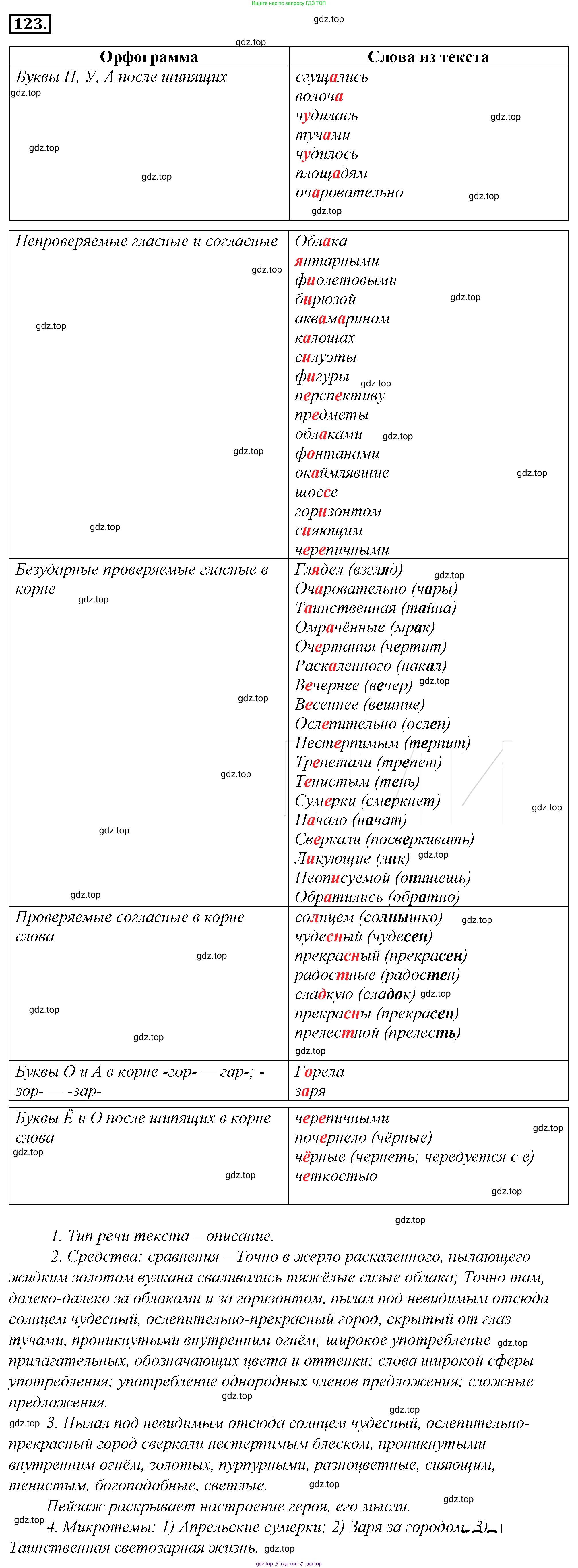Русский язык, 10-11 класс Учебник, авторы: Гольцова Нина Григорьевна, Шамшин Игорь Викторович, Мищерина Марина Алексеевна, издательство Русское слово, Москва, 2022, белого цвета, Часть 1, страница 135, номер 147, Решение 4