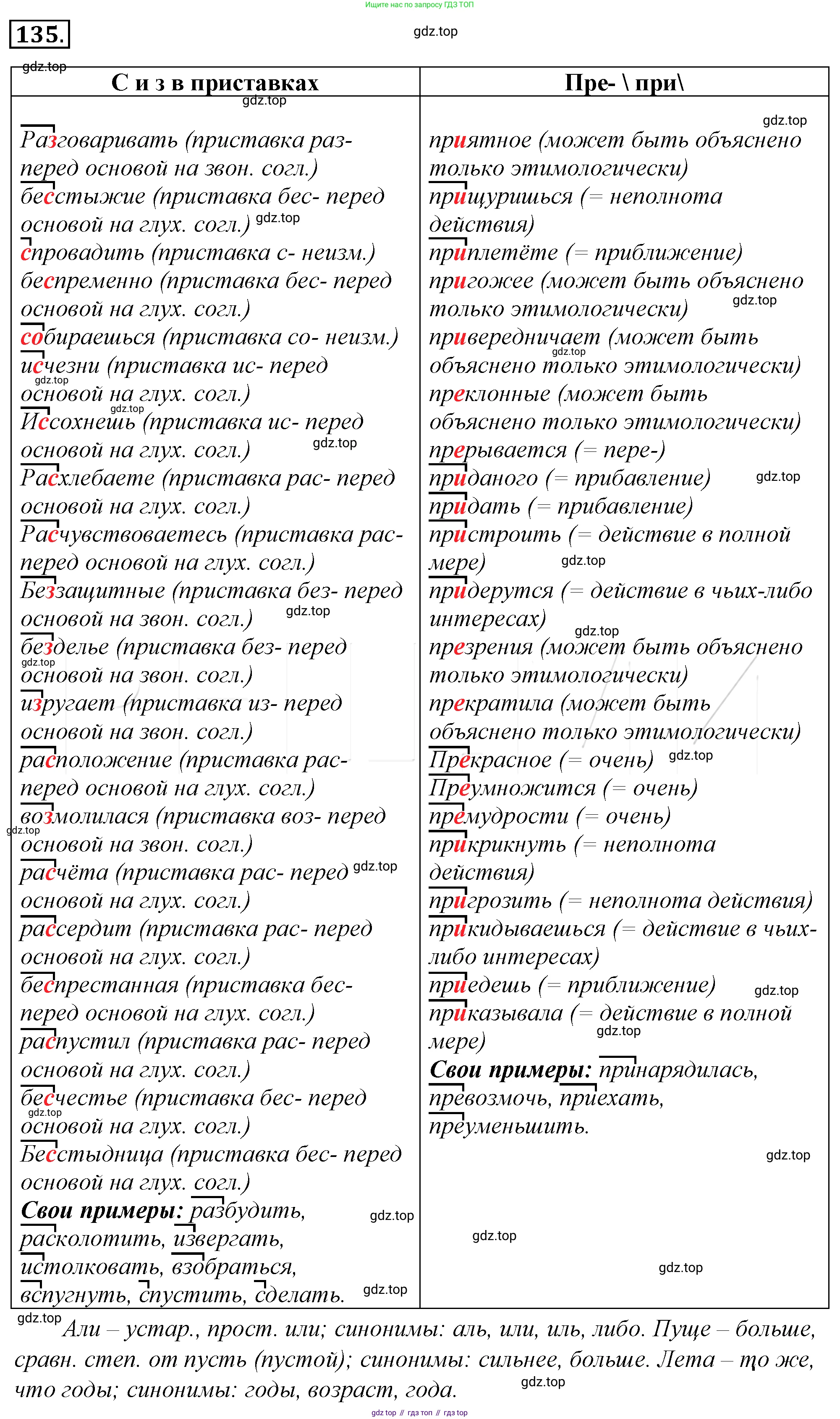 Русский язык, 10-11 класс Учебник, авторы: Гольцова Нина Григорьевна, Шамшин Игорь Викторович, Мищерина Марина Алексеевна, издательство Русское слово, Москва, 2022, белого цвета, Часть 1, страница 144, номер 159, Решение 4