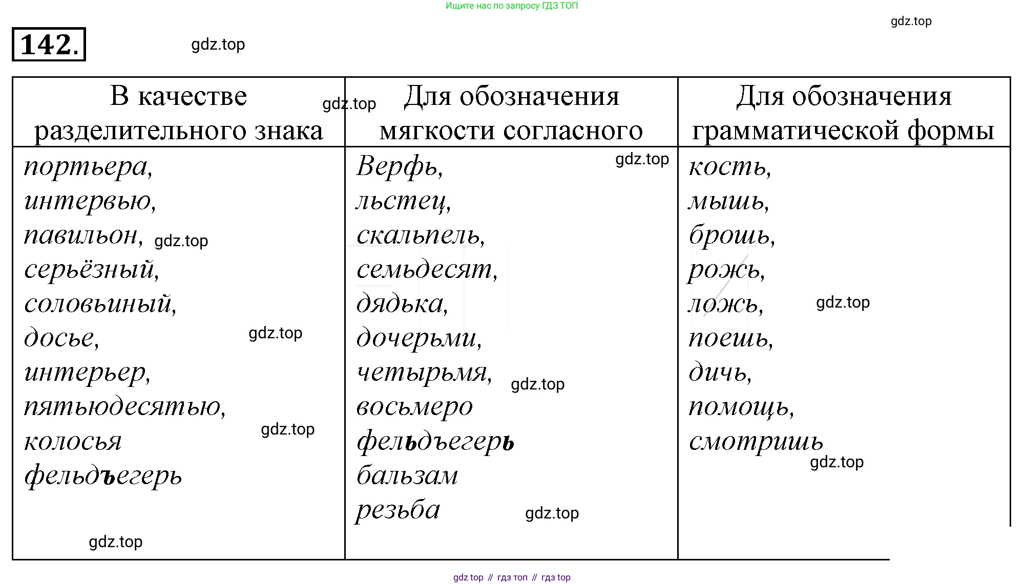 Русский язык, 10-11 класс Учебник, авторы: Гольцова Нина Григорьевна, Шамшин Игорь Викторович, Мищерина Марина Алексеевна, издательство Русское слово, Москва, 2022, белого цвета, Часть 1, страница 151, номер 166, Решение 4