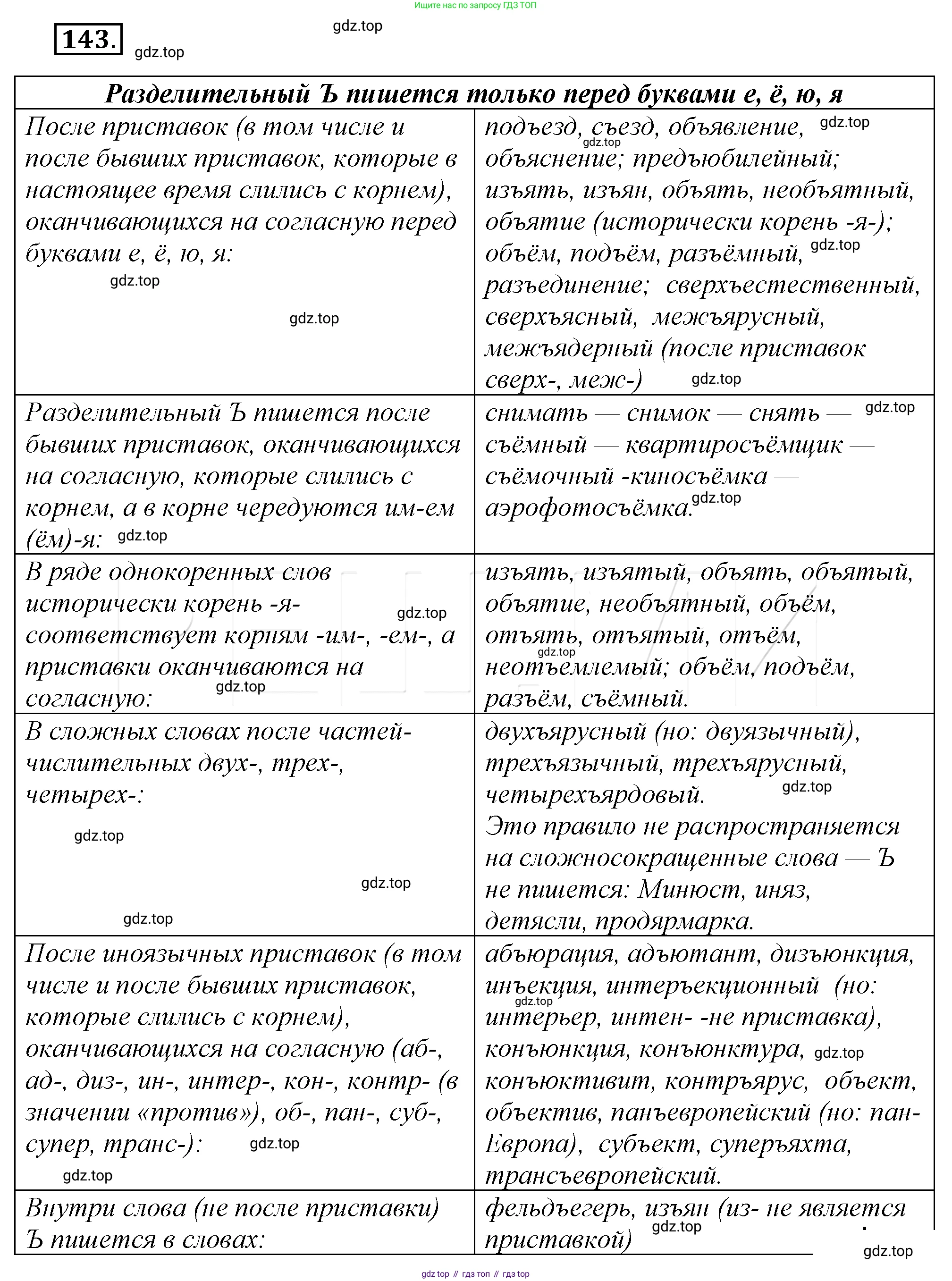 Русский язык, 10-11 класс Учебник, авторы: Гольцова Нина Григорьевна, Шамшин Игорь Викторович, Мищерина Марина Алексеевна, издательство Русское слово, Москва, 2022, белого цвета, Часть 1, страница 152, номер 167, Решение 4