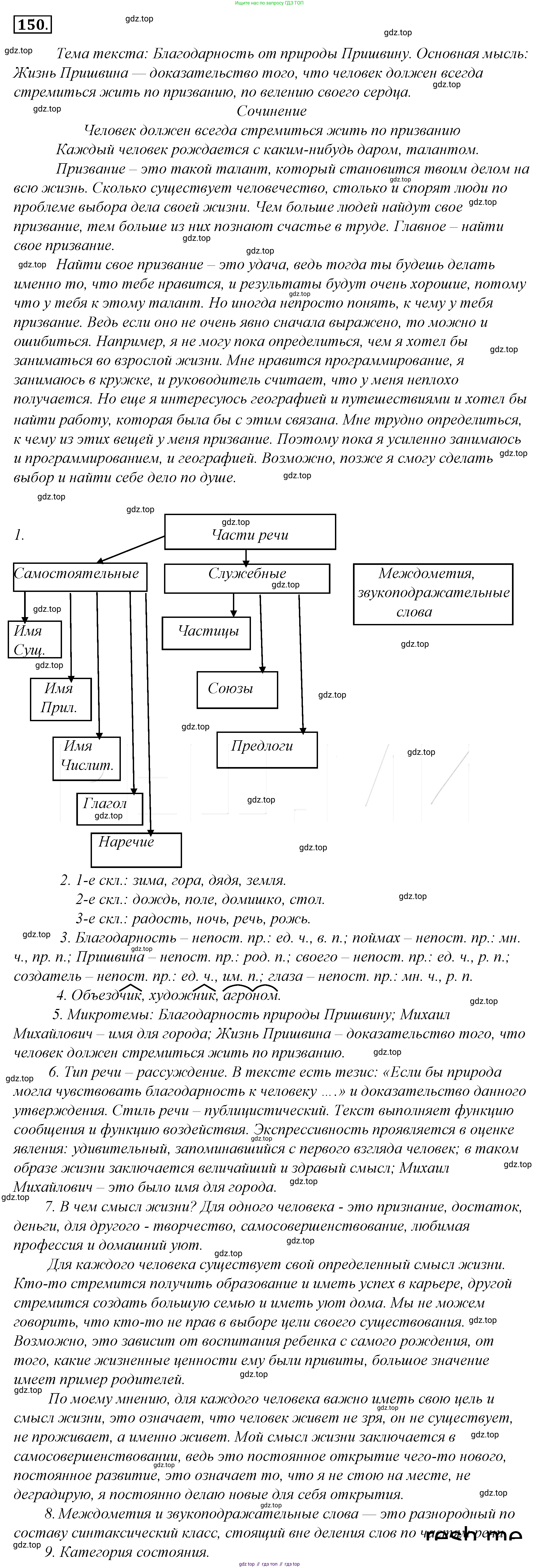 Русский язык, 10-11 класс Учебник, авторы: Гольцова Нина Григорьевна, Шамшин Игорь Викторович, Мищерина Марина Алексеевна, издательство Русское слово, Москва, 2022, белого цвета, Часть 1, страница 169, номер 174, Решение 4