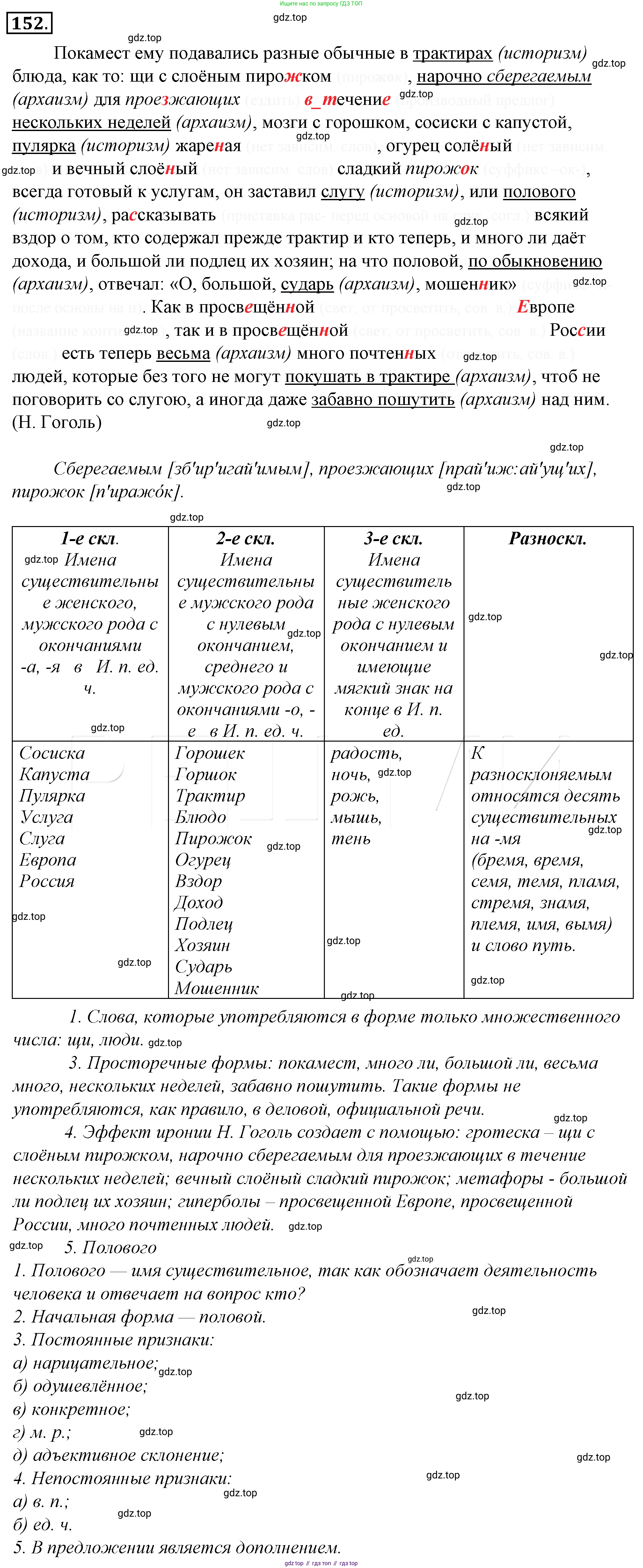 Русский язык, 10-11 класс Учебник, авторы: Гольцова Нина Григорьевна, Шамшин Игорь Викторович, Мищерина Марина Алексеевна, издательство Русское слово, Москва, 2022, белого цвета, Часть 1, страница 171, номер 176, Решение 4