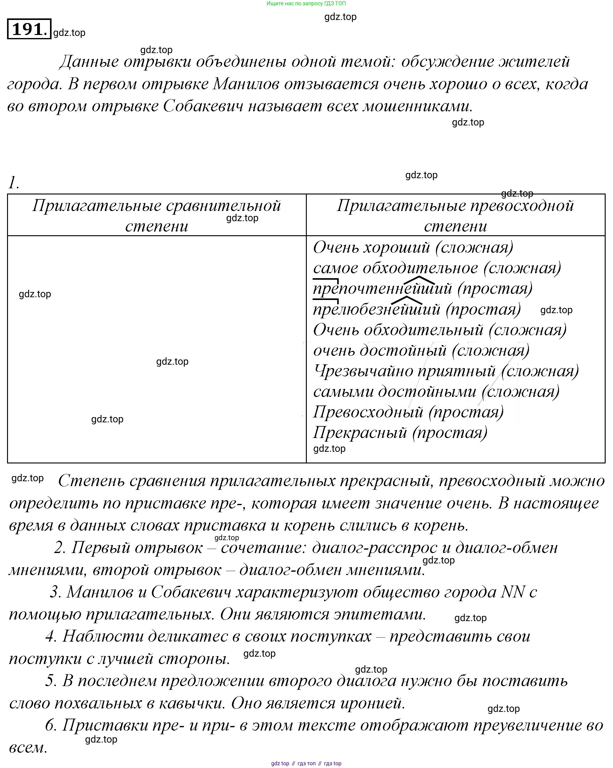 Русский язык, 10-11 класс Учебник, авторы: Гольцова Нина Григорьевна, Шамшин Игорь Викторович, Мищерина Марина Алексеевна, издательство Русское слово, Москва, 2022, белого цвета, Часть 1, страница 202, номер 215, Решение 4