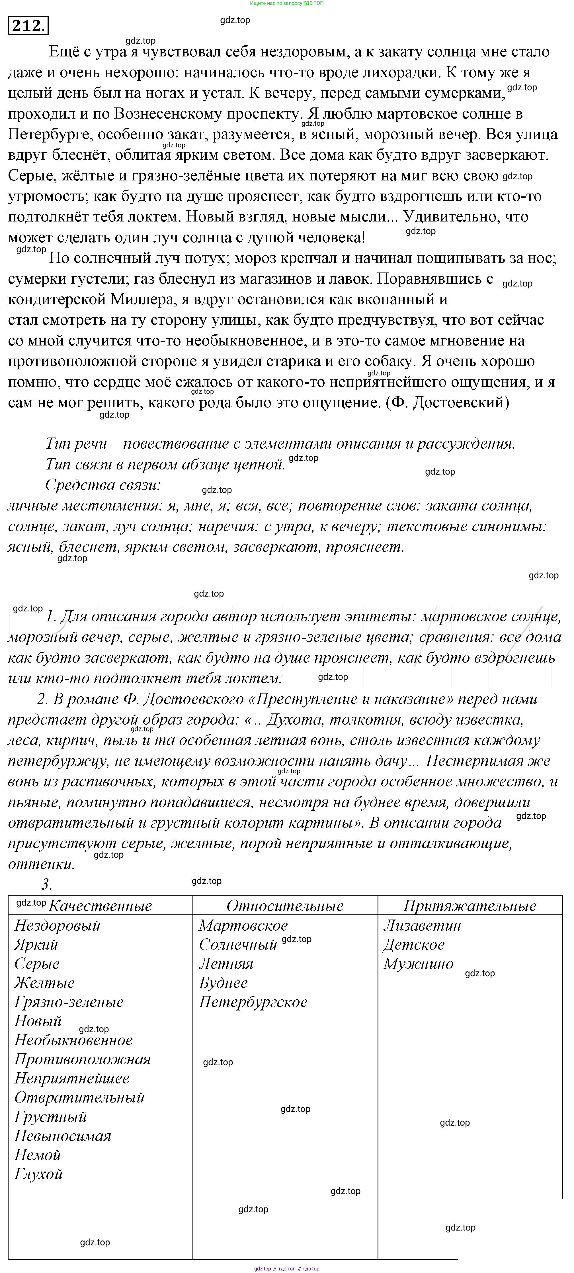 Русский язык, 10-11 класс Учебник, авторы: Гольцова Нина Григорьевна, Шамшин Игорь Викторович, Мищерина Марина Алексеевна, издательство Русское слово, Москва, 2022, белого цвета, Часть 1, страница 219, номер 236, Решение 4