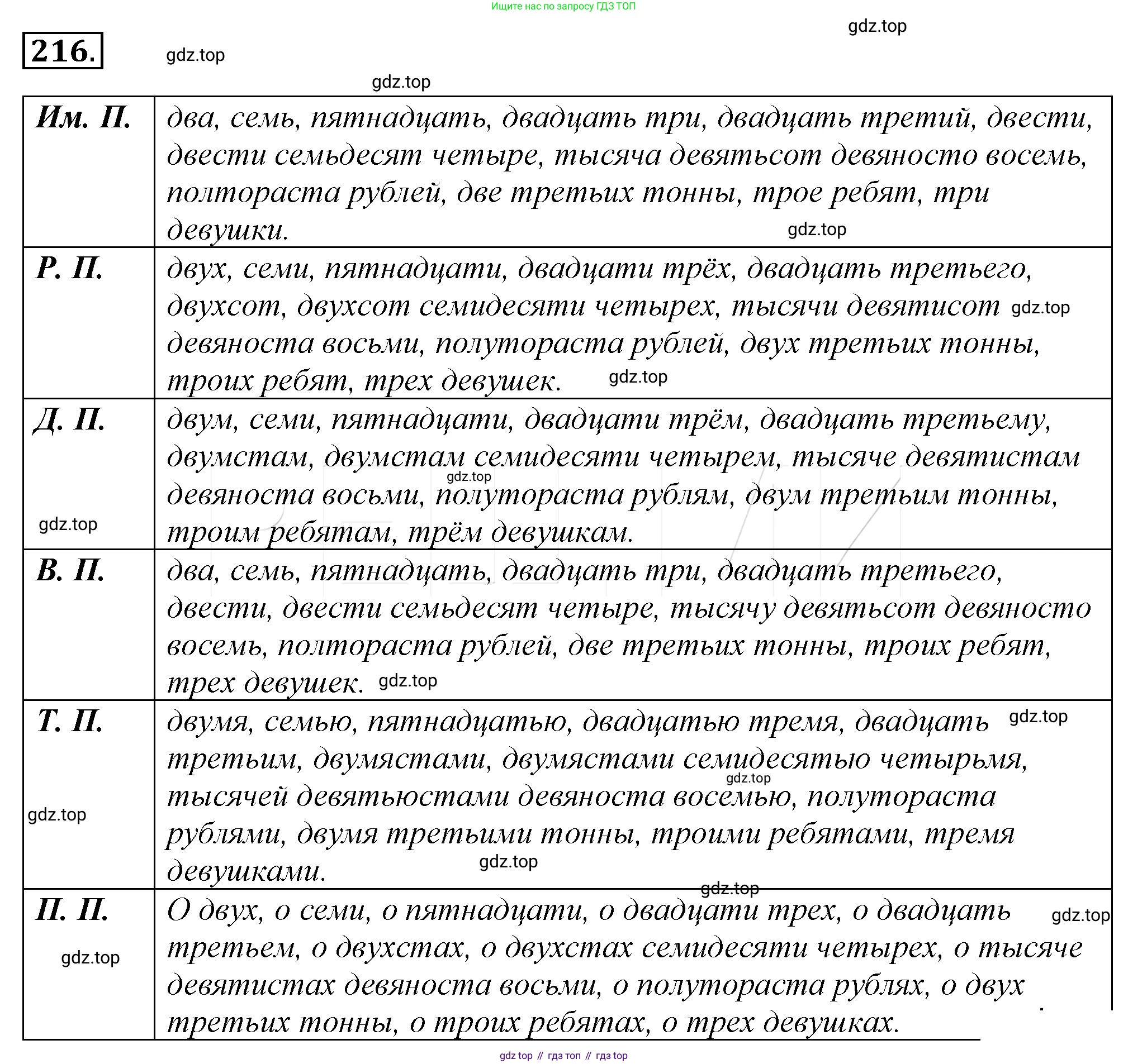 Русский язык, 10-11 класс Учебник, авторы: Гольцова Нина Григорьевна, Шамшин Игорь Викторович, Мищерина Марина Алексеевна, издательство Русское слово, Москва, 2022, белого цвета, Часть 1, страница 229, номер 240, Решение 4
