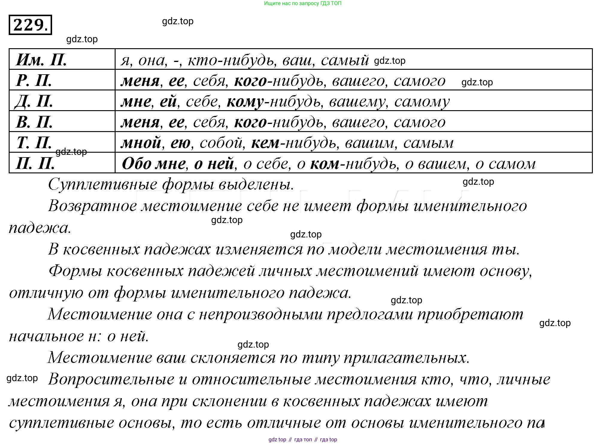 Русский язык, 10-11 класс Учебник, авторы: Гольцова Нина Григорьевна, Шамшин Игорь Викторович, Мищерина Марина Алексеевна, издательство Русское слово, Москва, 2022, белого цвета, Часть 1, страница 238, номер 253, Решение 4